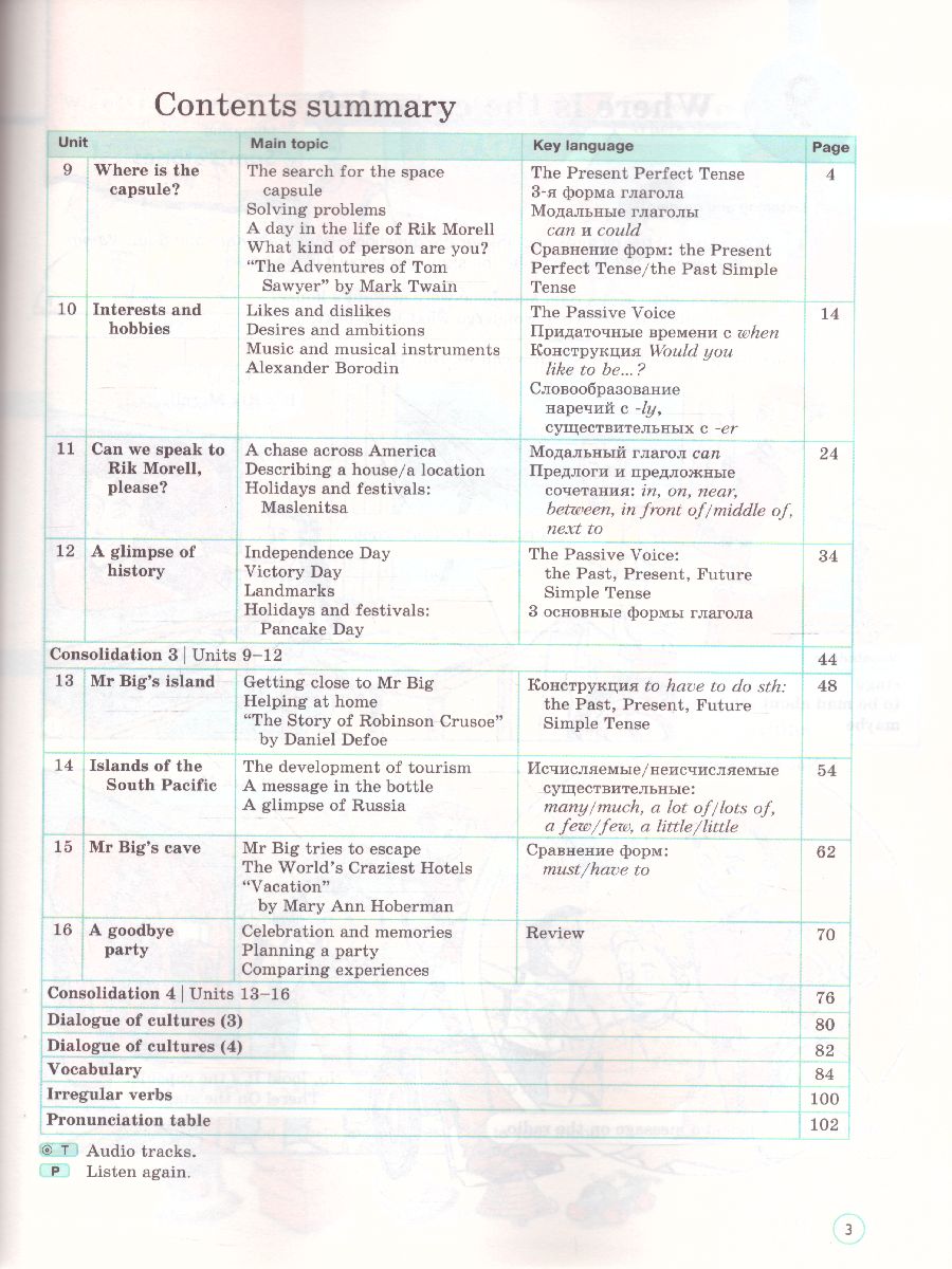 Обложка книги Английский язык 5 класс. Учебник. В 2-х частях. Часть 2. ФГОС, Автор Вербицкая М.В. Эббс Б. Уорелл Э., издательство Просвещение | купить в книжном магазине Рослит