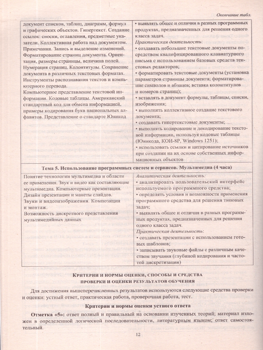 Обложка книги Информатика 7 класс. Рабочая программа по учебнику Босовой. ФГОС, Автор Абрамова С.В., издательство Учитель | купить в книжном магазине Рослит