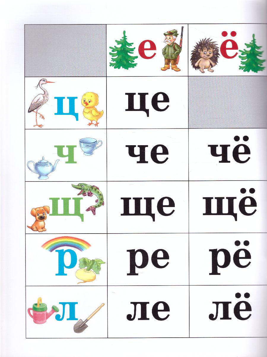 Обложка книги Слоговые таблицы. ФГОС, Автор Нищева Н.В., издательство ДЕТСТВО-ПРЕСС | купить в книжном магазине Рослит