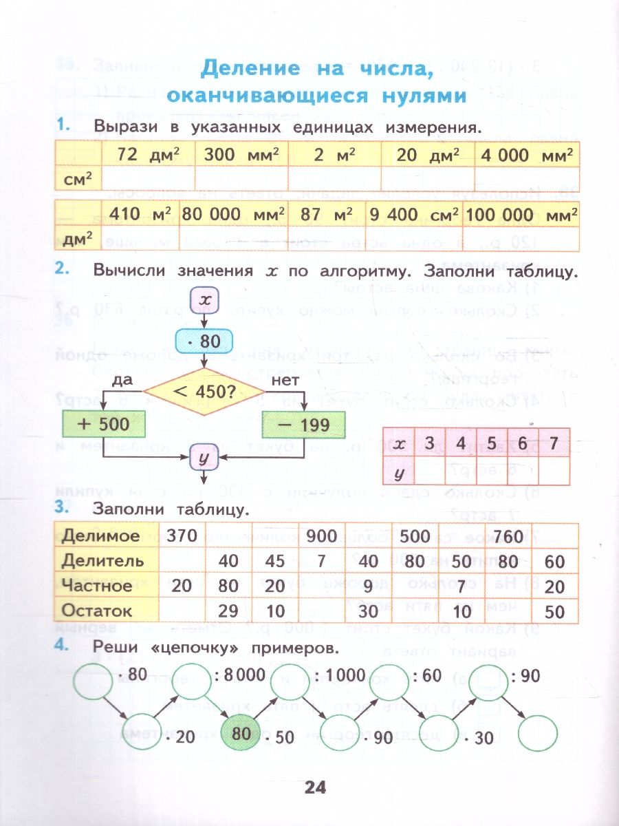 картинка Математика 4 класс Рабочая тетрадь. Часть 2. К учебнику М.И. Моро и др. "Математика. 4 класс. В 2 ч. Ч. 2" от магазина Рослит