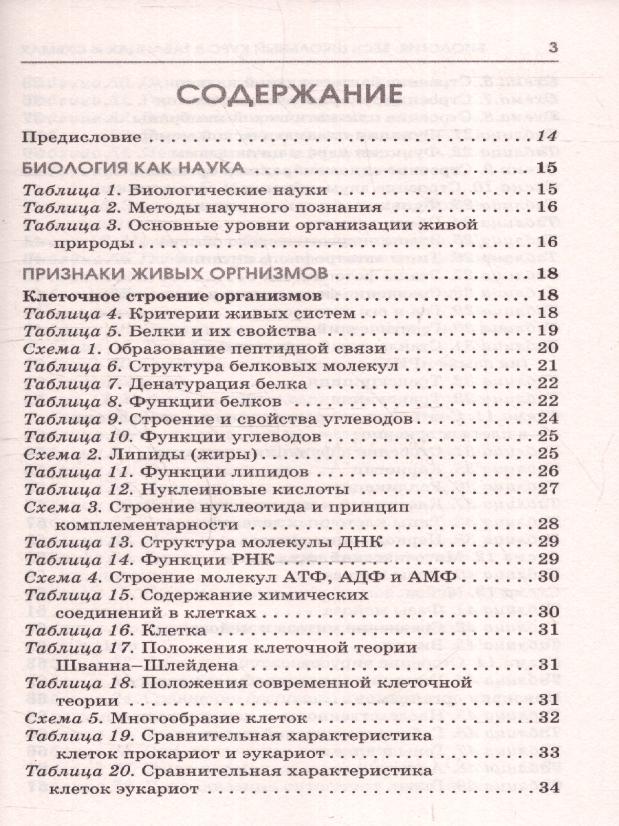 Обложка книги ОГЭ Биология. Полный курс в таблицах и схемах для подготовки, Автор Маталин А. В., издательство АСТ | купить в книжном магазине Рослит