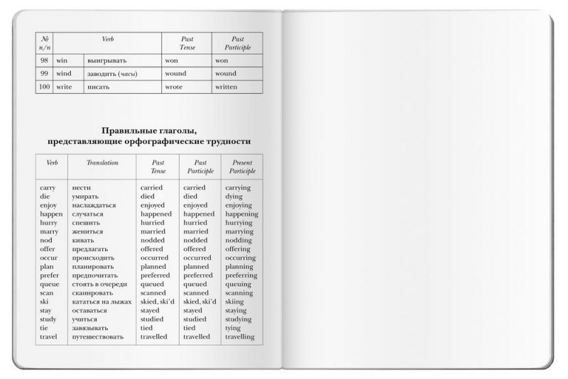 Обложка книги Тетрадь для записи английских слов (Шотландия), Автор , издательство Айрис | купить в книжном магазине Рослит