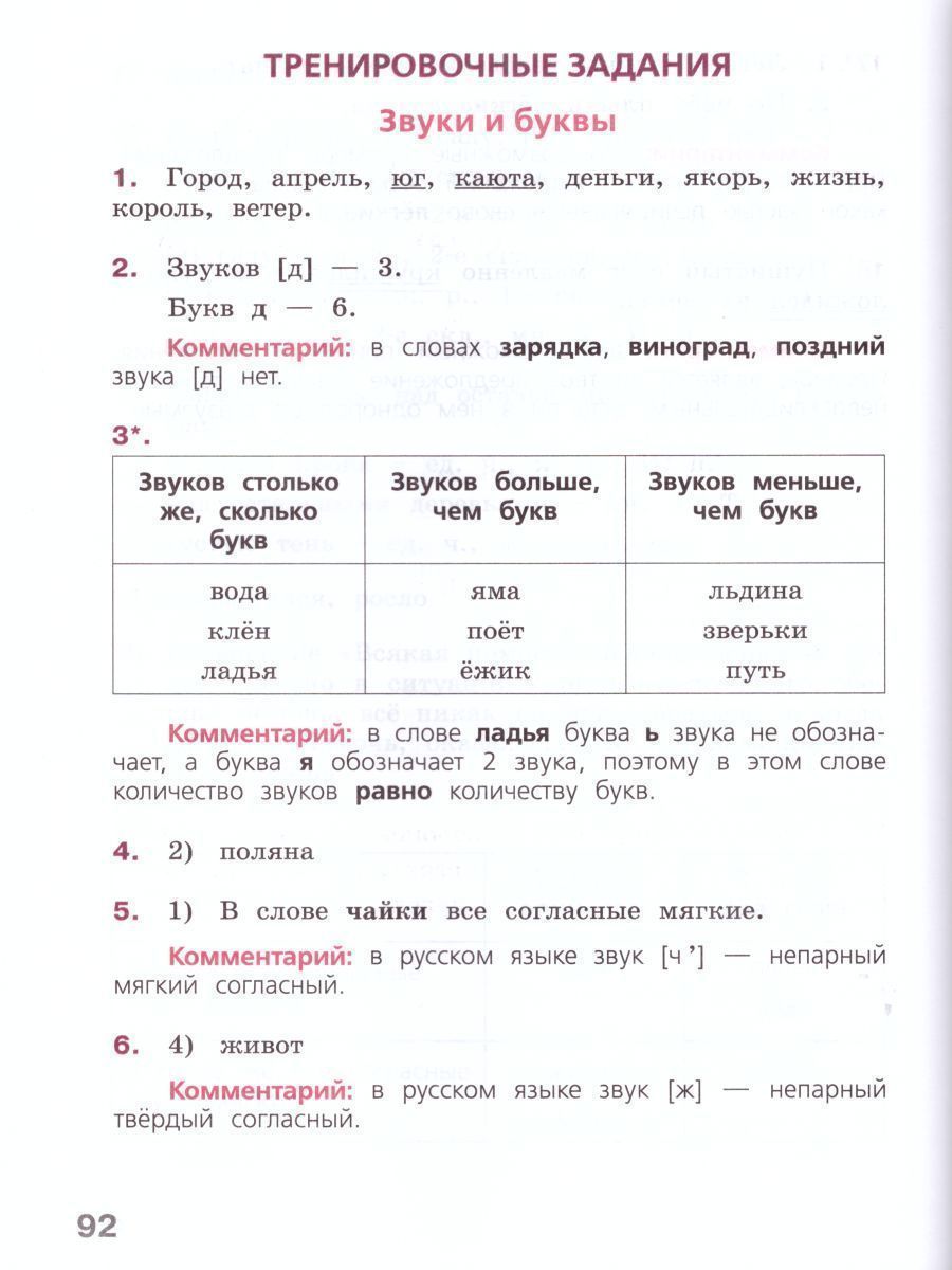 Обложка книги Готовимся к ВПР. Русский язык 4 класс. Рабочая тетрадь, Автор Кузнецова М.И. Ковалева Г.С., издательство Просвещение | купить в книжном магазине Рослит