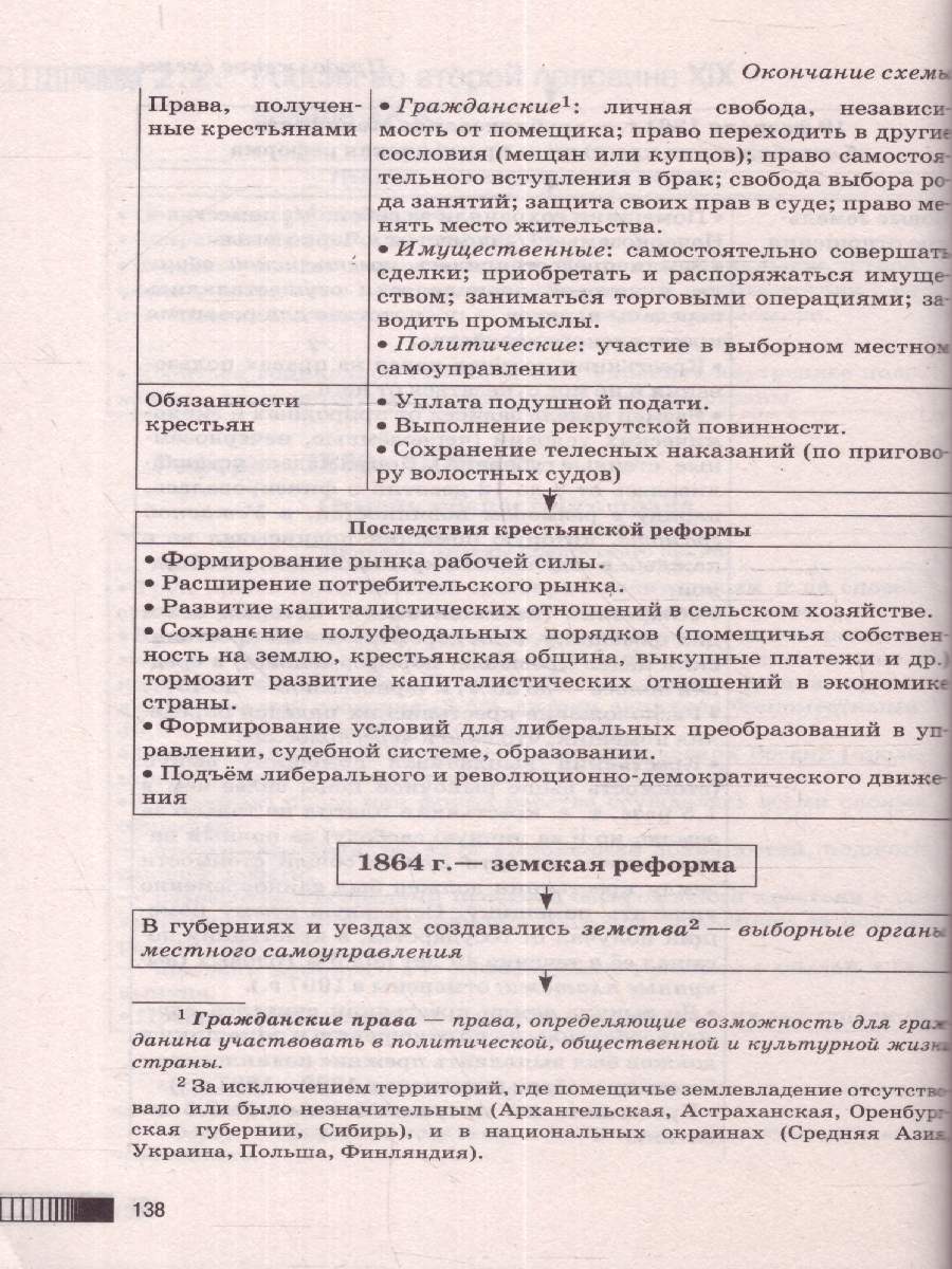 Обложка книги ОГЭ. История. Новый полный справочник для подготовки к ОГЭ, Автор Баранов П. А., издательство АСТ | купить в книжном магазине Рослит