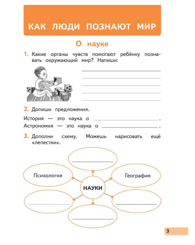 Обложка книги Окружающий мир 2 класс. Рабочая тетрадь. В 2-х частях. Часть 1 к новому учебному пособию, Автор Ивченкова Г.Г. Потапов И.В., издательство Просвещение/Союз                                   | купить в книжном магазине Рослит