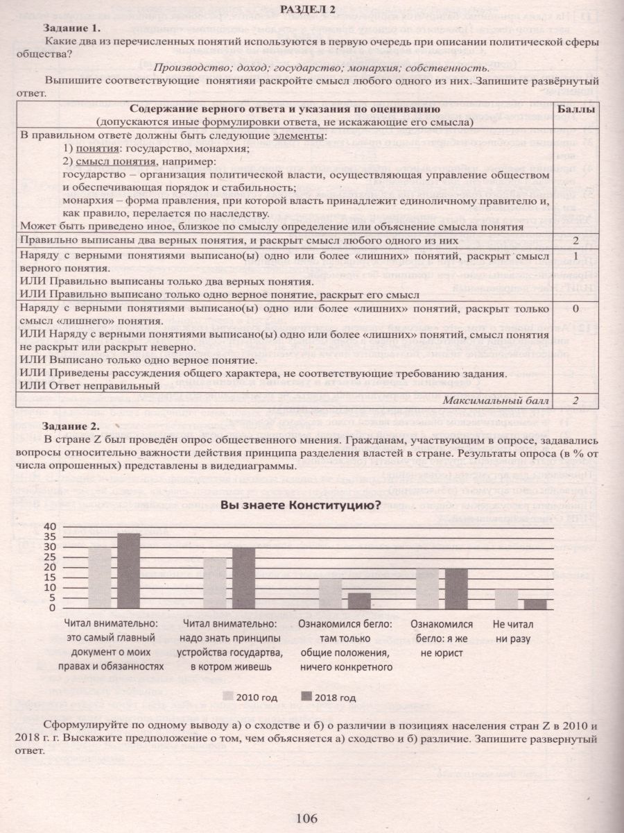 Обложка книги ОГЭ 2020. Обществознание 9 класс. Комплекс материалов для подготовки учащихся, Автор Рутковская Е.Л. Половникова А.В. Шохонова Е.Э., издательство Издательство Интеллект-центр | купить в книжном магазине Рослит