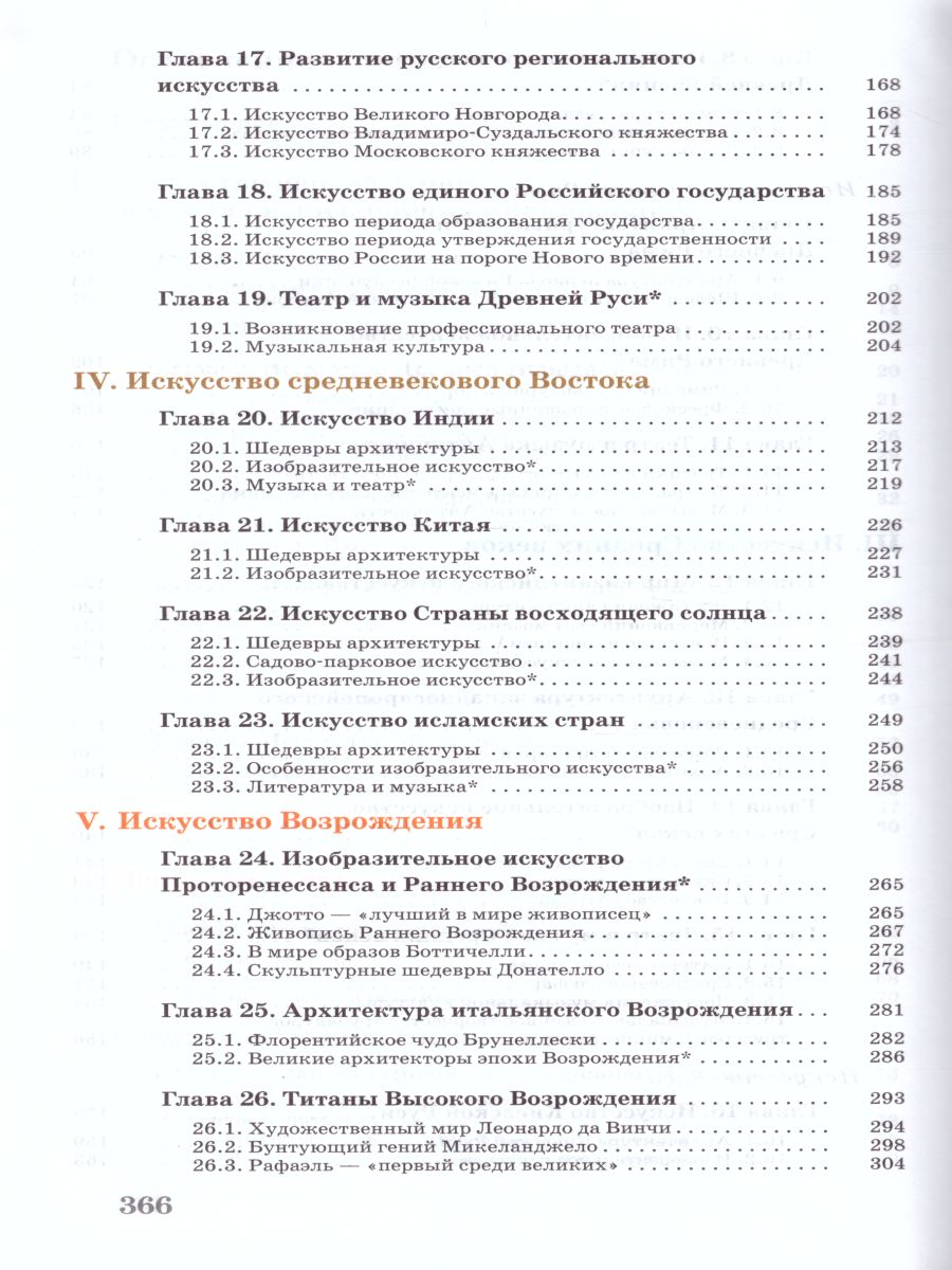 Обложка книги Искусство 10 класс. Базовый уровень. Учебник. ВЕРТИКАЛЬ. ФГОС, Автор Данилова Г.И., издательство Просвещение/Союз                                   | купить в книжном магазине Рослит