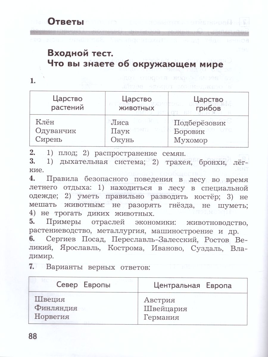 Обложка книги Окружающий мир 4 класс. Предварительный, текущий, итоговый контроль, Автор Глаголева Ю.И. Архипова Ю.И., издательство Просвещение | купить в книжном магазине Рослит