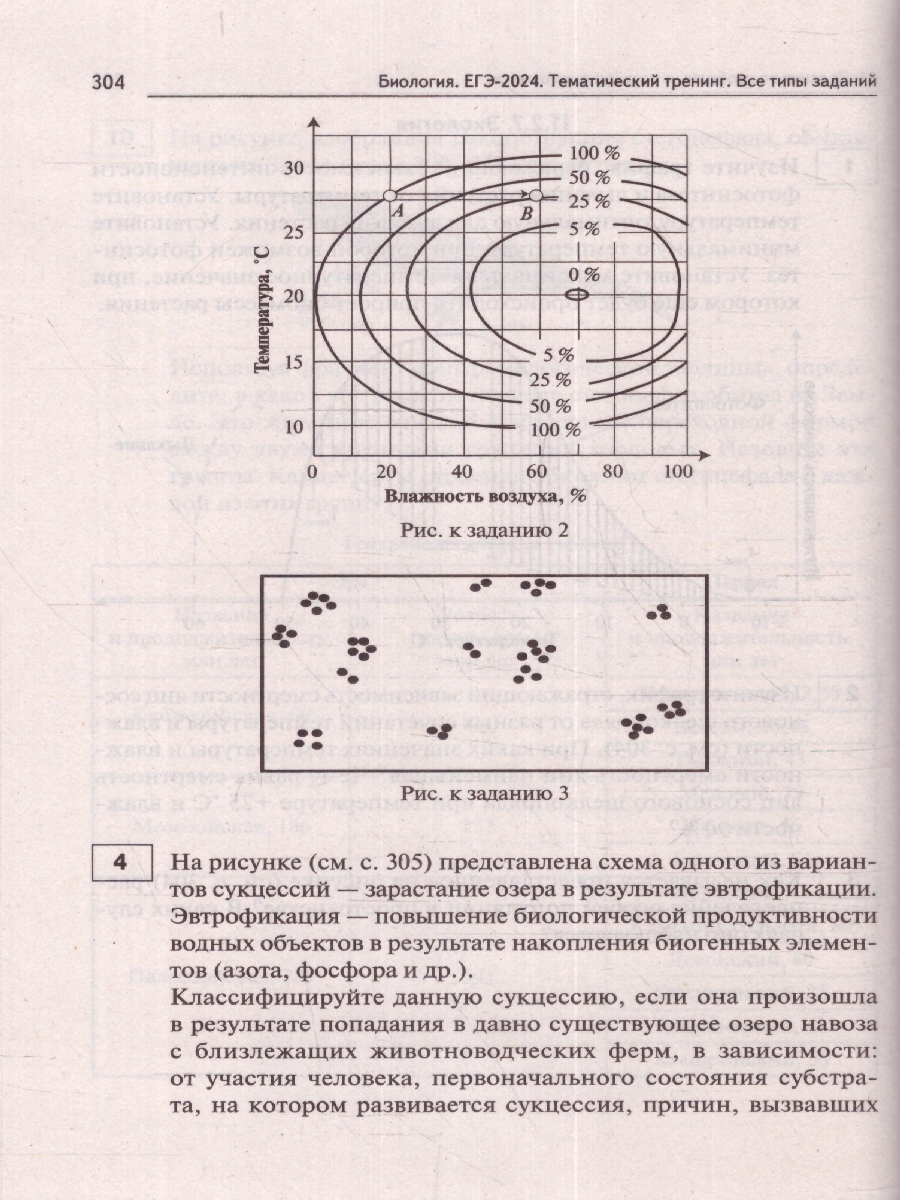 Обложка книги ЕГЭ-2024. Биология. Тематический тренинг, Автор Кириленко А. А., издательство ЛЕГИОН | купить в книжном магазине Рослит