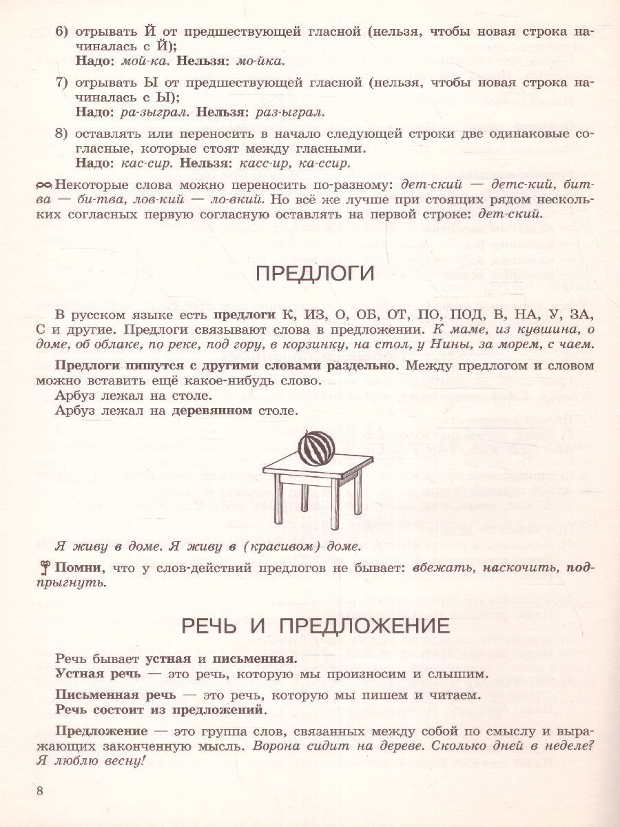 Обложка книги Летние задания по русскому языку. Все правила русского языка 1 класс, Автор Узорова О.В. Нефёдова Е.А., издательство АСТ | купить в книжном магазине Рослит