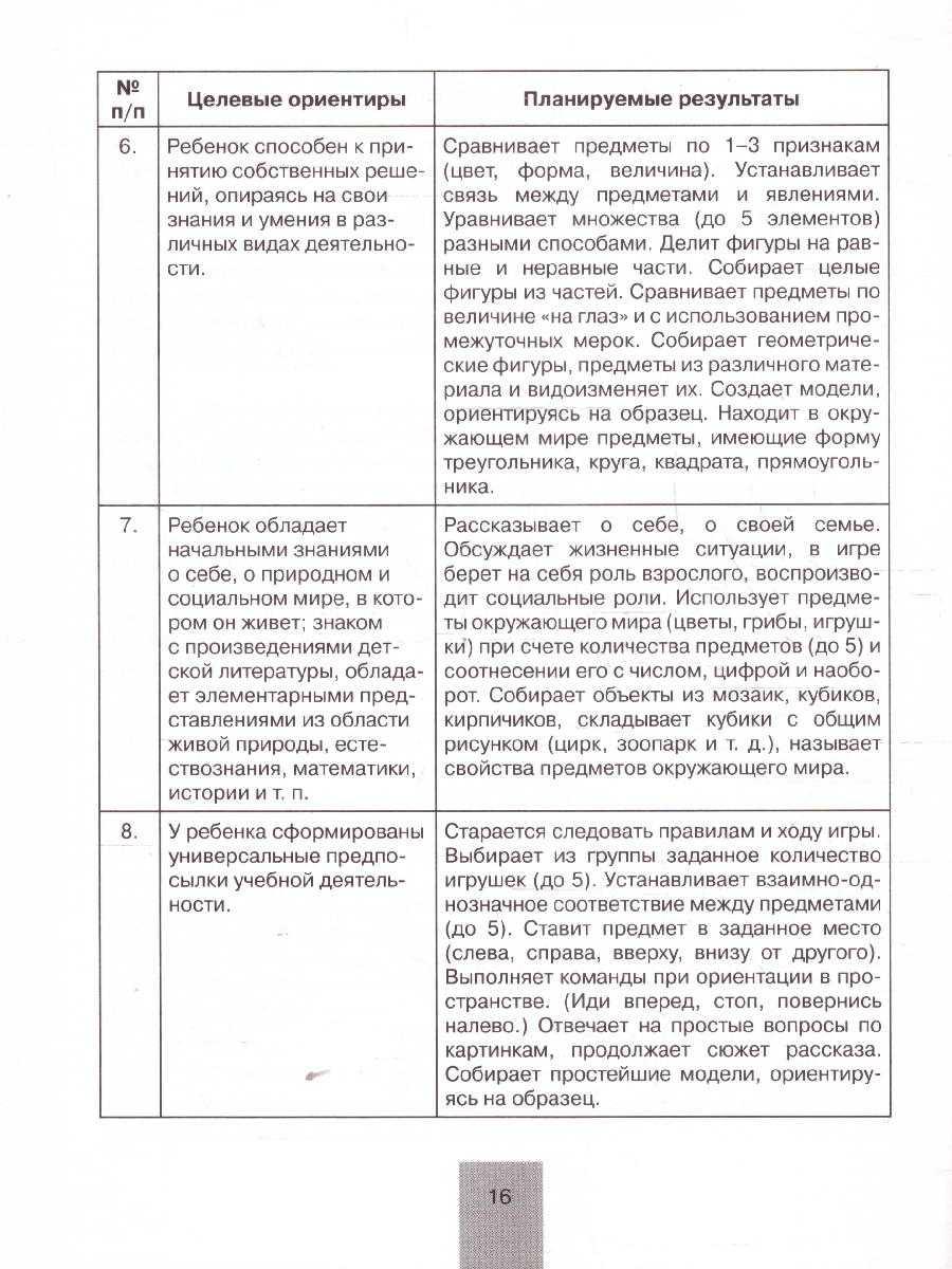Обложка книги Математика. Формирование элементарных математических представлений у дошкольников. Методическое пособие, Автор Шевелев К.В., издательство Просвещение/Союз                                   | купить в книжном магазине Рослит