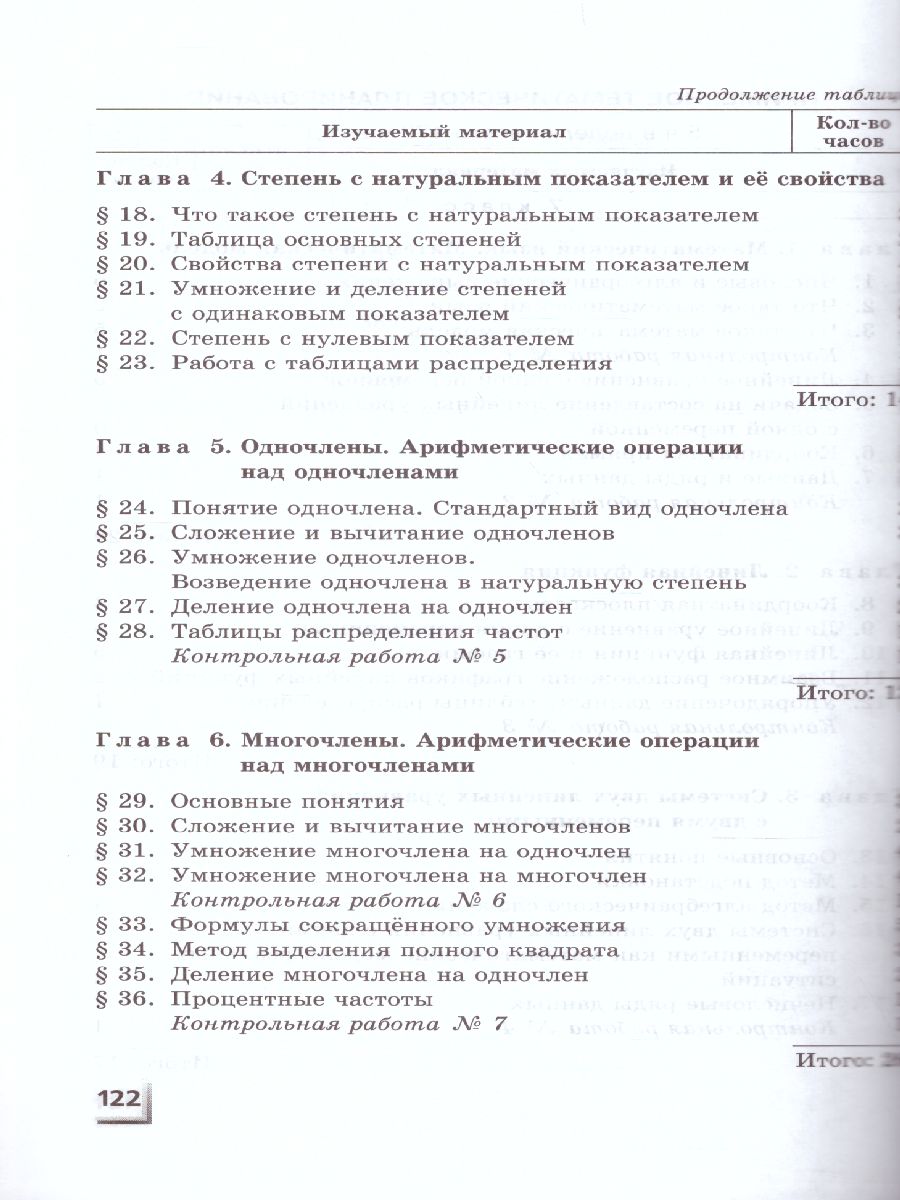 картинка Алгебра 7-9 класс Контрольные работы к учебнику Мордковича, Николаева (углубленный уровень) ФГОС от магазина Рослит
