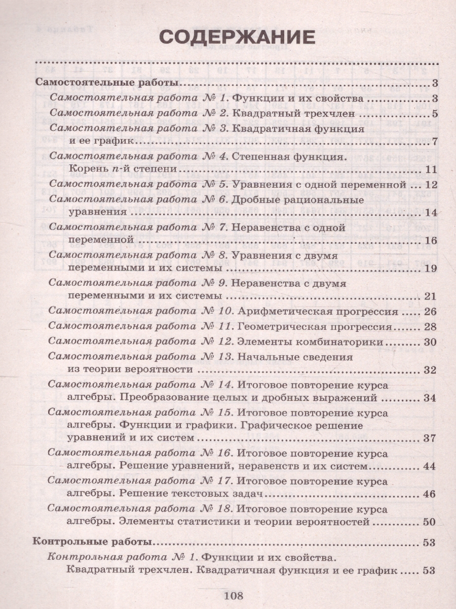 Обложка книги Алгебра 9 класс. Самостоятельные и контрольные работы. Большая перемена, Автор Балаян Э. Н., издательство Феникс ТД                                          | купить в книжном магазине Рослит