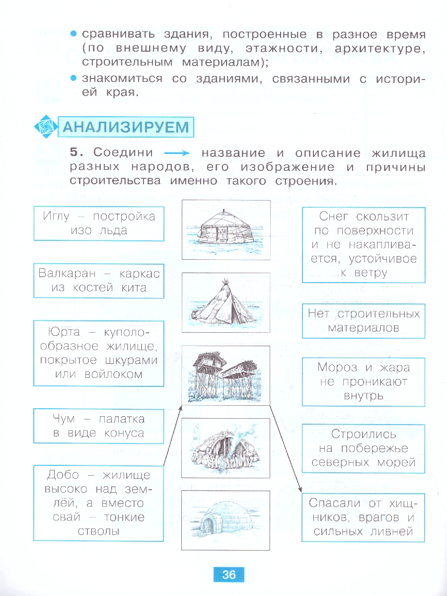 Обложка книги Окружающий мир 4 класс. Учусь наблюдать и исследовать. Тетрадь, Автор Никулкина О. В., издательство Просвещение/Союз                                   | купить в книжном магазине Рослит
