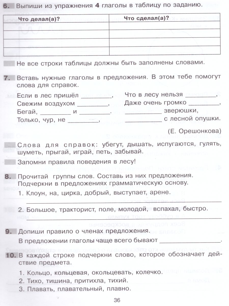 Обложка книги Формируем универсальные учебные действия на уроках Русского языка 3 класс, Автор Мишакина Т.Л. Митрофанова Г.И. Ванина В.В., издательство Просвещение/Союз                                   | купить в книжном магазине Рослит
