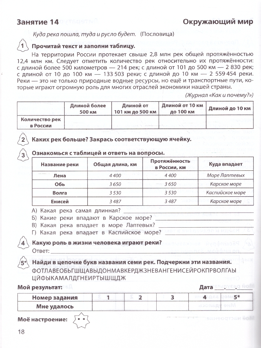 Обложка книги Задания на лето за курс 4 класса. 50 занятий. ФГОС НОО, Автор Куття Ю. А.; Гудкова Н. В., издательство ЛЕГИОН | купить в книжном магазине Рослит