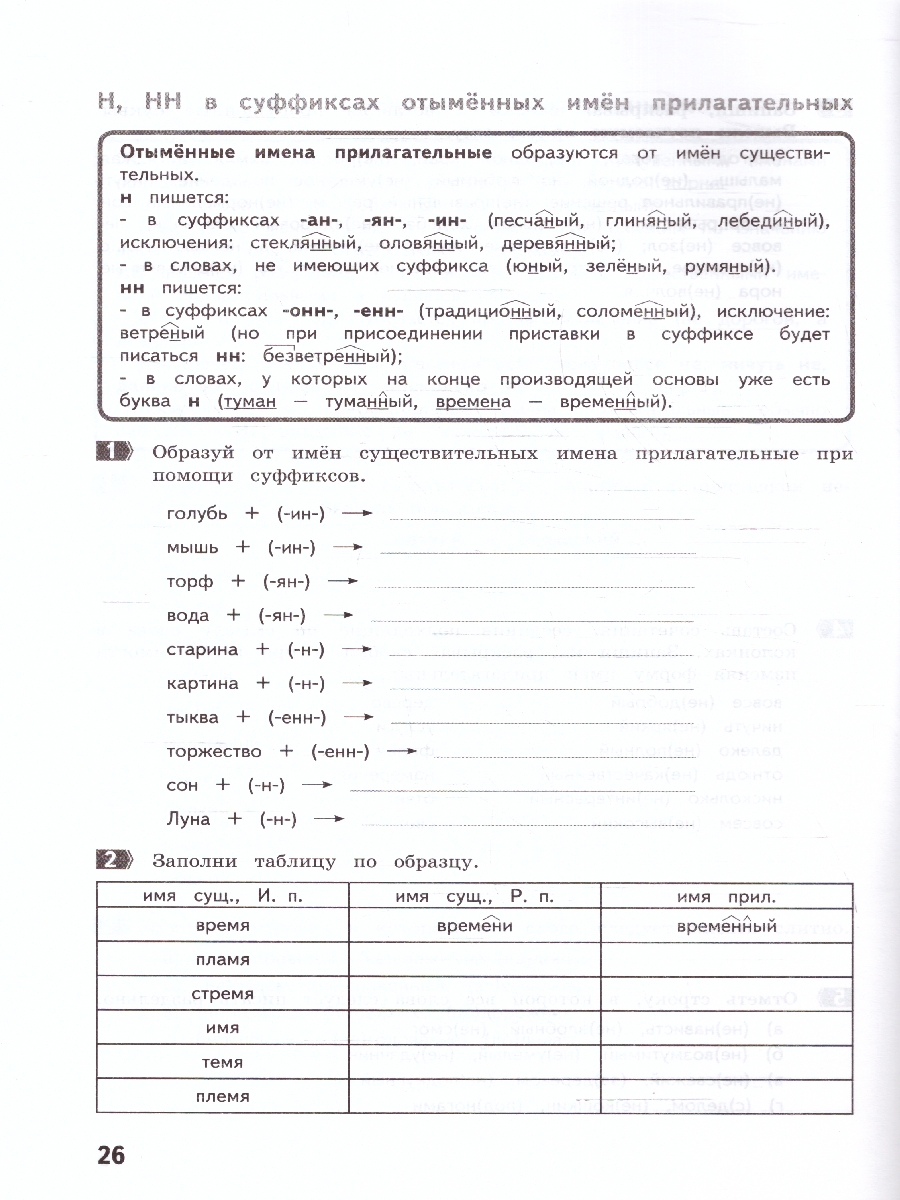 Обложка книги Матюшкина Как я понял тему Русский язык 6 кл. (МТО инфо), Автор Матюшкина М.Е., издательство МТО инфо | купить в книжном магазине Рослит