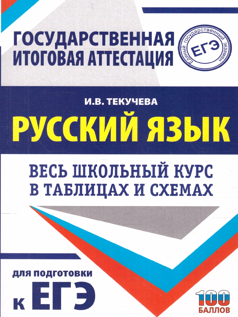 Обложка книги ЕГЭ. Русский язык. Весь школьный курс в таблицах и схемах, Автор Текучева И.В., издательство АСТ | купить в книжном магазине Рослит