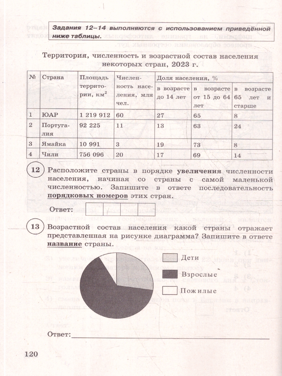 Обложка книги ВПР География 7 класс. 15 вариантов. С новыми картами. ФГОС Новый, Автор Гарин М. М., издательство Экзамен | купить в книжном магазине Рослит