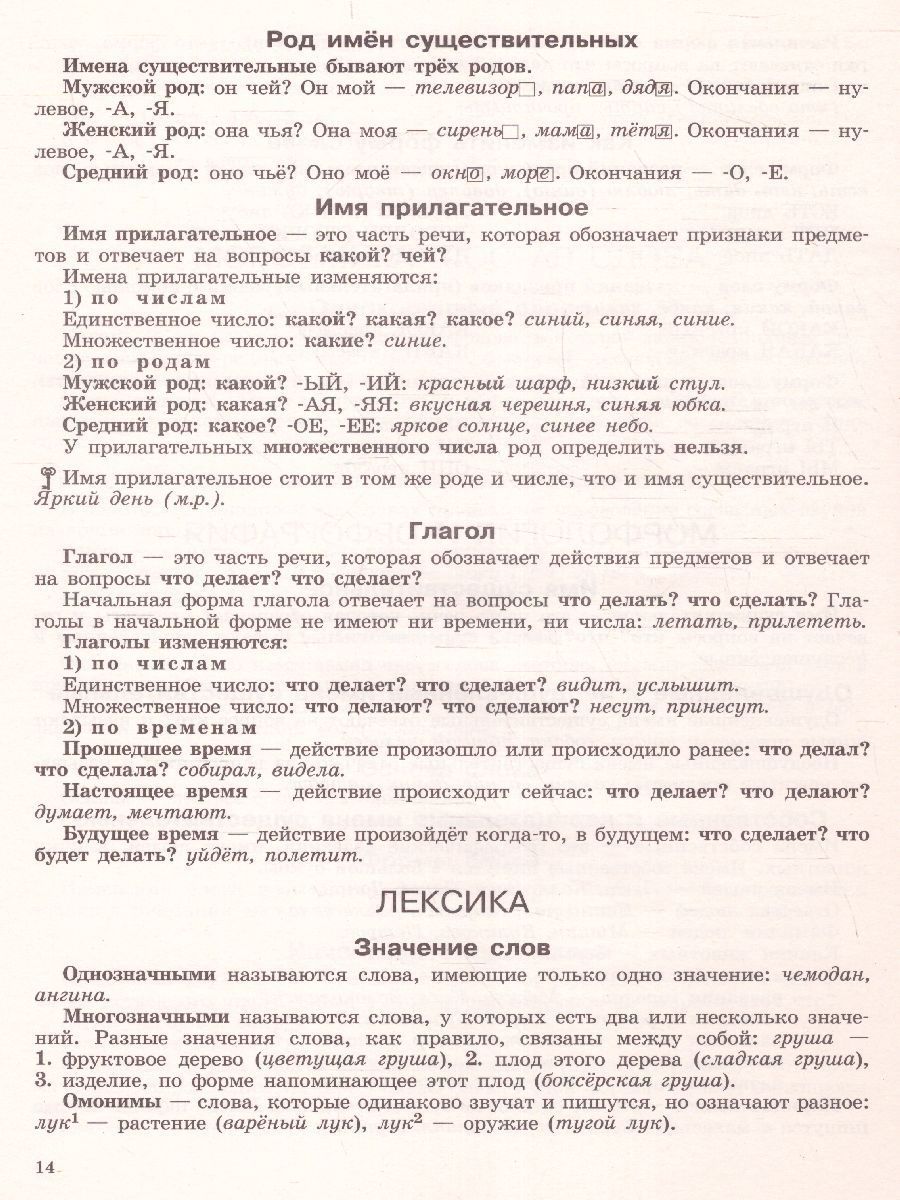 Обложка книги Летние задания по русскому языку. Все правила русского языка 2 класс, Автор Узорова О.В. Нефёдова Е.А., издательство АСТ | купить в книжном магазине Рослит