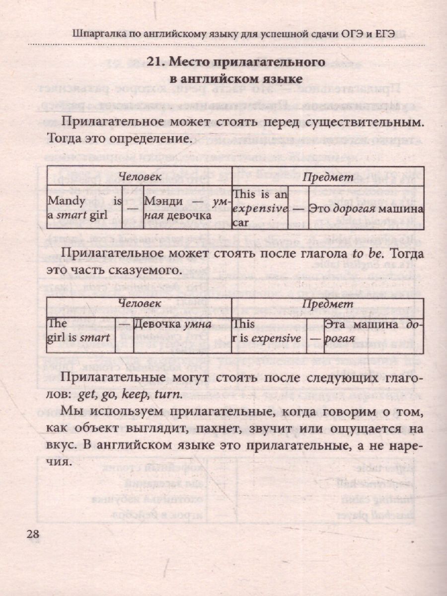 Обложка книги Шпаргалка по английскому языку для успешной сдачи ОГЭ и ЕГЭ (СДК), Автор Пинчук А.Н. составление, издательство Хит-Книга                                          | купить в книжном магазине Рослит