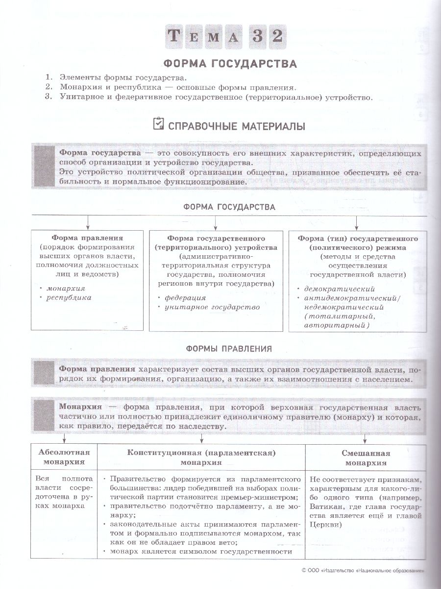 Обложка книги ОГЭ 2025 Обществознание. Отличный результат, Автор Котова О.А.; Лискова Т. Е., издательство Национальное образование | купить в книжном магазине Рослит