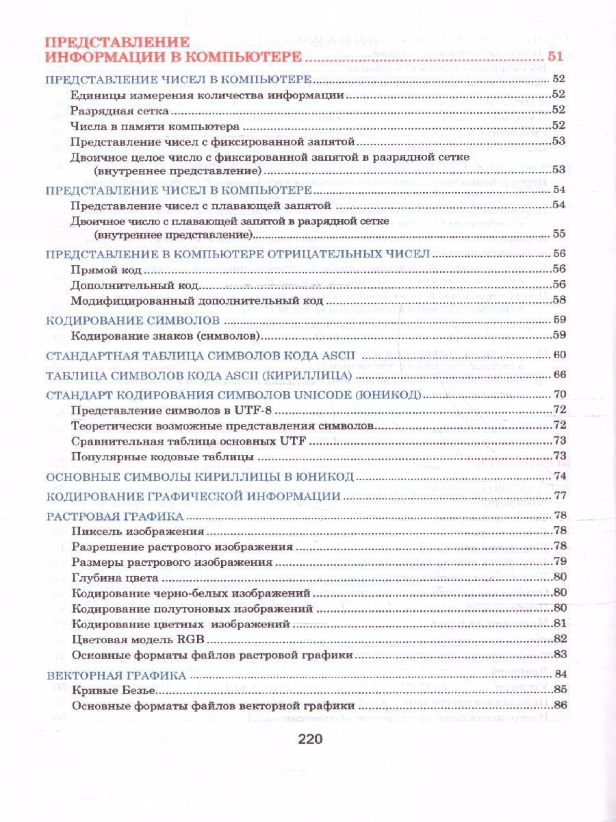 Обложка книги Информатика. Наглядный школьный курс, Автор Аксёнова О.И. Копыл В.И., издательство Кузьма                                             | купить в книжном магазине Рослит