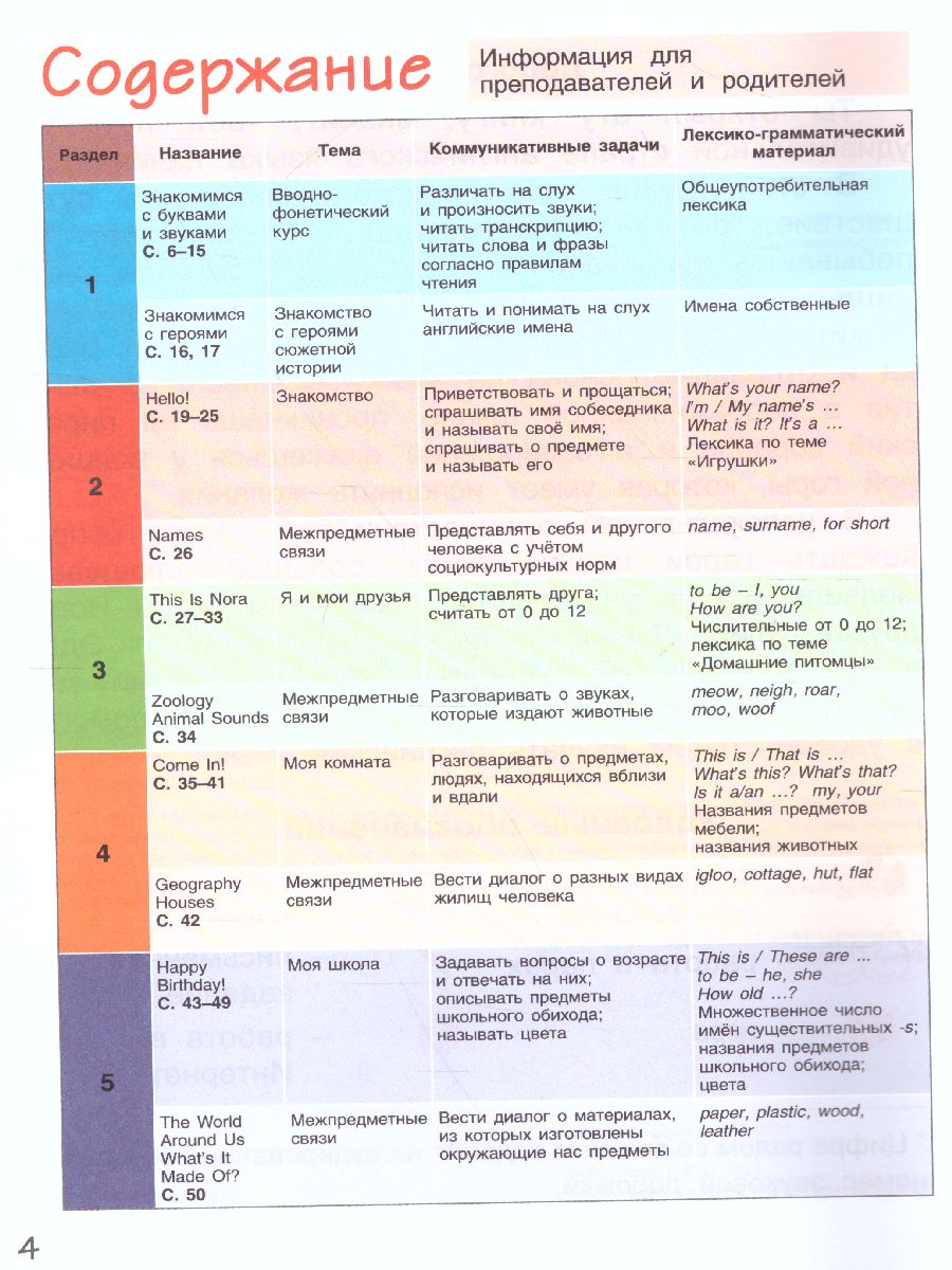 Обложка книги Английский язык 2 класс Brilliant. Учебник, Автор Комарова Ю.А. Ларионова И.В. Перретт Ж., издательство Русское слово | купить в книжном магазине Рослит