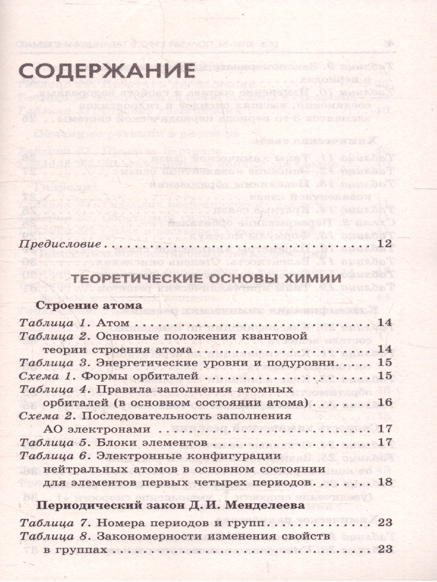 Обложка книги Химия ЕГЭ 10-11 классы. Полный курс в таблицах и схемах для подготовки к ЕГЭ, Автор Савинкина Е. В.; Логинова Г. П., издательство АСТ | купить в книжном магазине Рослит