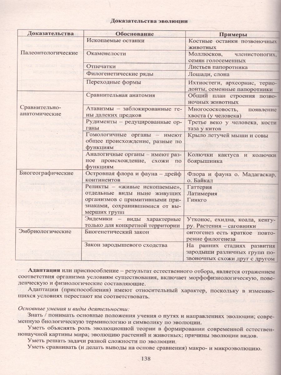 Обложка книги ЕГЭ 2022. Биология, Автор Скворцова Я.В., издательство Издательство Интеллект-центр | купить в книжном магазине Рослит