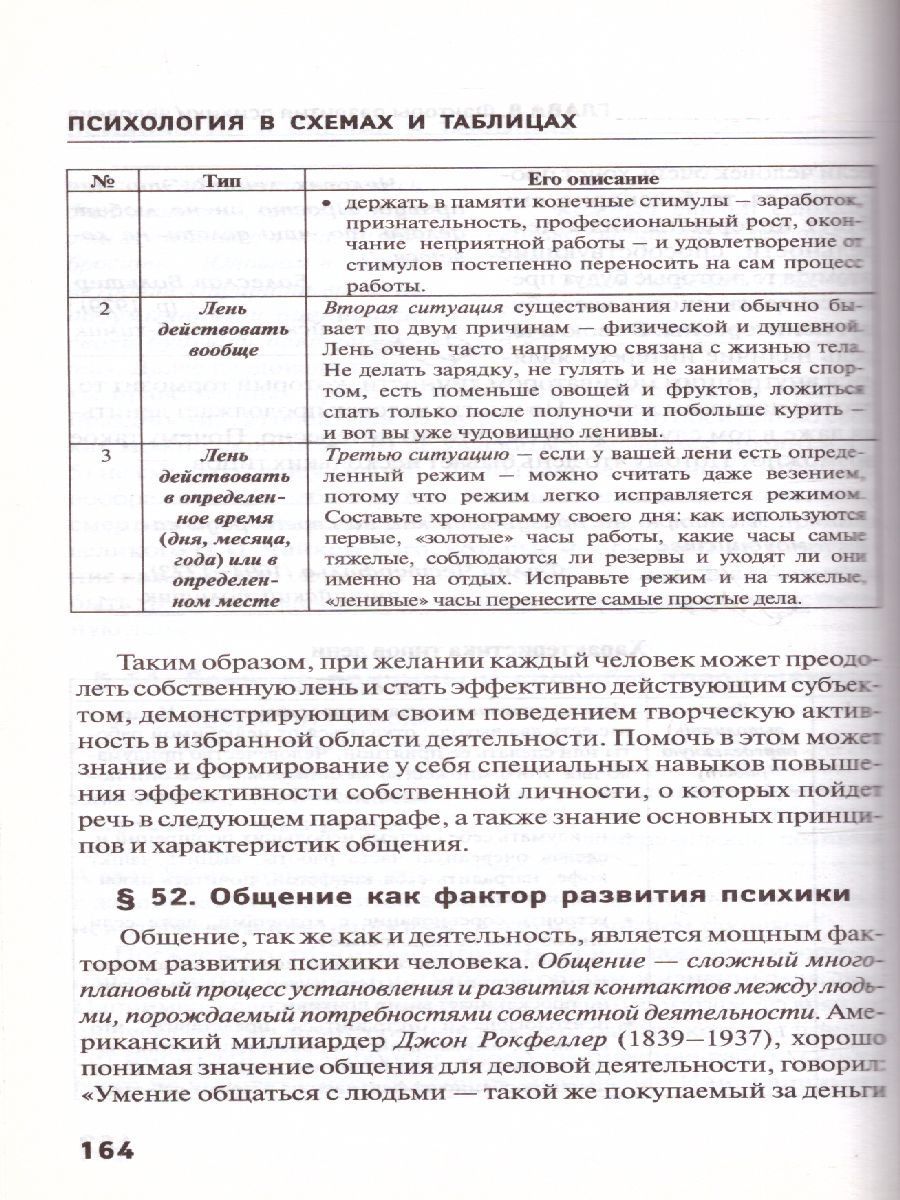 Обложка книги Психология в схемах и таблицах: учебное пособие, Автор Руденко Андрей Михайлович, издательство Феникс ТД                                          | купить в книжном магазине Рослит