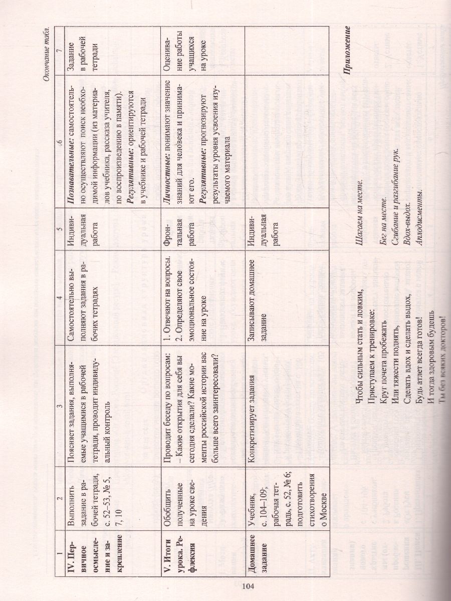 Обложка книги Окружающий мир 2 класс. Рабочая программа и технологические карты уроков по учебнику Н.Ф. Виноградовой. С CD-диском, Автор Чеботарева Т.Н. Черноиванова, издательство Учитель | купить в книжном магазине Рослит