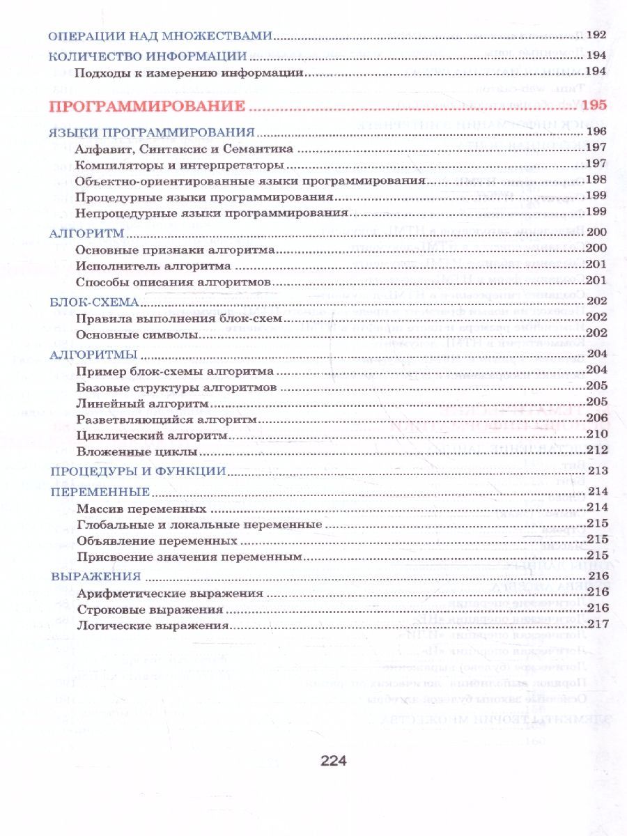 Обложка книги Информатика. Наглядный школьный курс, Автор Аксёнова О.И. Копыл В.И., издательство Кузьма                                             | купить в книжном магазине Рослит