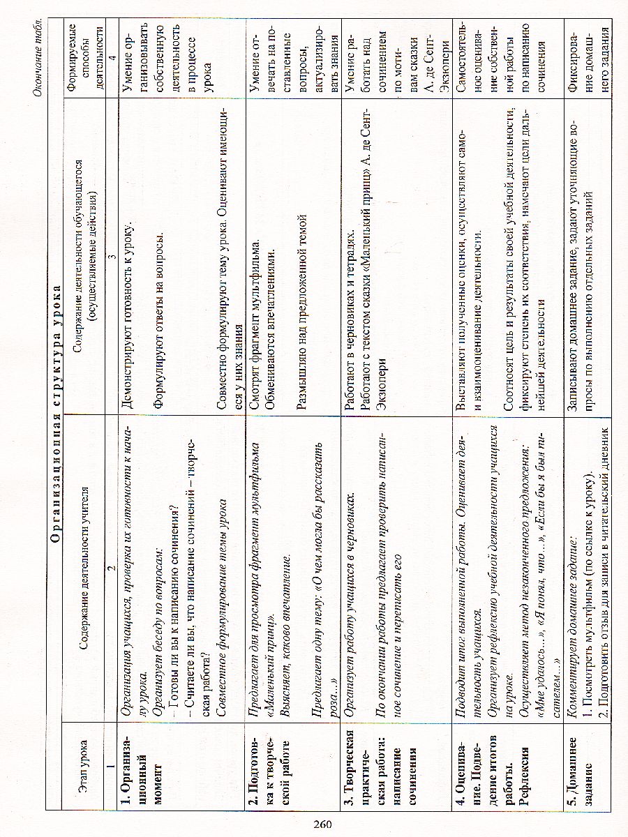 Обложка книги Литература 6 класс рабочая программа и тех. карты уроков по учебнику Коровиной, Автор Бахтиярова Л.Р., издательство Учитель | купить в книжном магазине Рослит