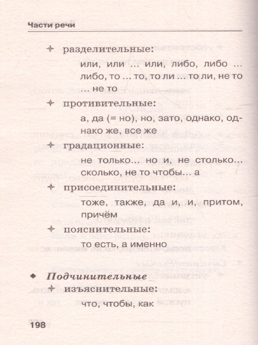 Обложка книги Все правила русского языка. Карманная библиотека словарей: лучшее, Автор Матвеев С.А., издательство АСТ | купить в книжном магазине Рослит