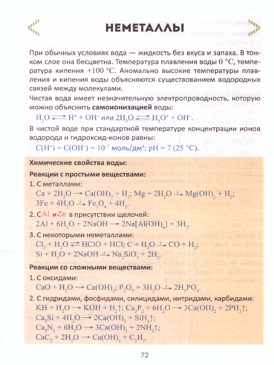 Обложка книги Необходимый школьный минимум. Общая и неорганическая химия, Автор Курило И.И. Шевчук М.О. Харитонов Д.С., издательство Кузьма                                             | купить в книжном магазине Рослит