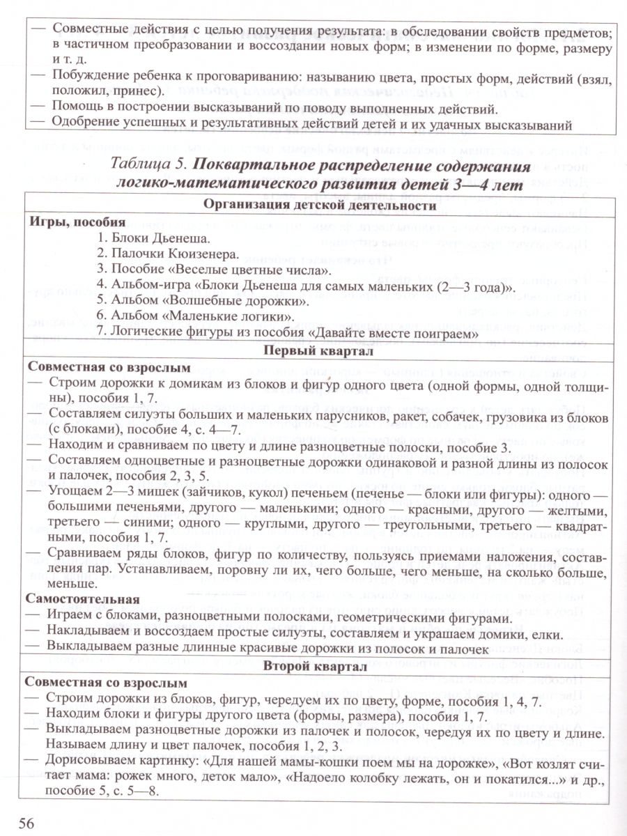 Обложка книги Логико-математическое развитие дошкольников 3-7 лет. Игры с логическими блоками Дьенеша и цветными палочками Кюизенера, Автор Михайлова З.А. Носова Е.А., издательство ДЕТСТВО-ПРЕСС | купить в книжном магазине Рослит