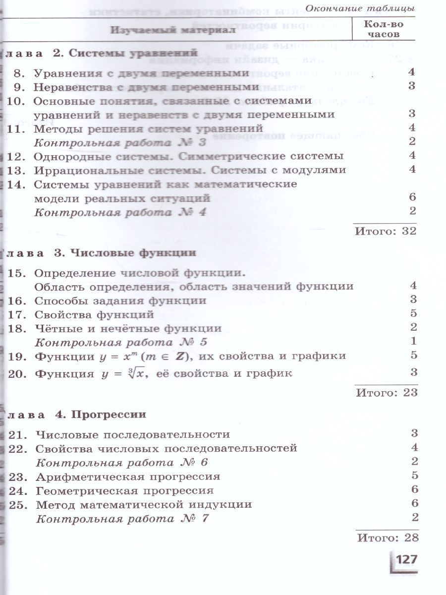 Обложка книги Алгебра 7-9 класс Контрольные работы к учебнику Мордковича, Николаева (углубленный уровень). ФГОС, Автор Мордкович А.Г., издательство Мнемозина | купить в книжном магазине Рослит
