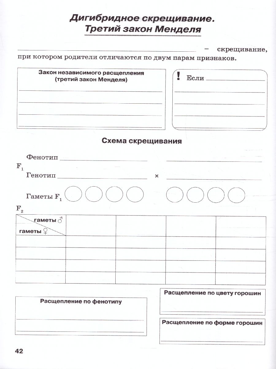 Обложка книги Биология 9 класс. Рабочая тетрадь. Основы общей биологии, Автор , издательство ТЦУ | купить в книжном магазине Рослит