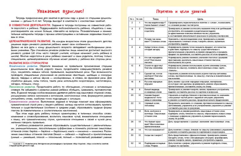 Обложка книги Говори правильно. Тетрадь по развитию речи для детей 5-6 лет, Автор Ушакова О.С. Артюхова И.С., издательство Просвещение/Союз                                   | купить в книжном магазине Рослит