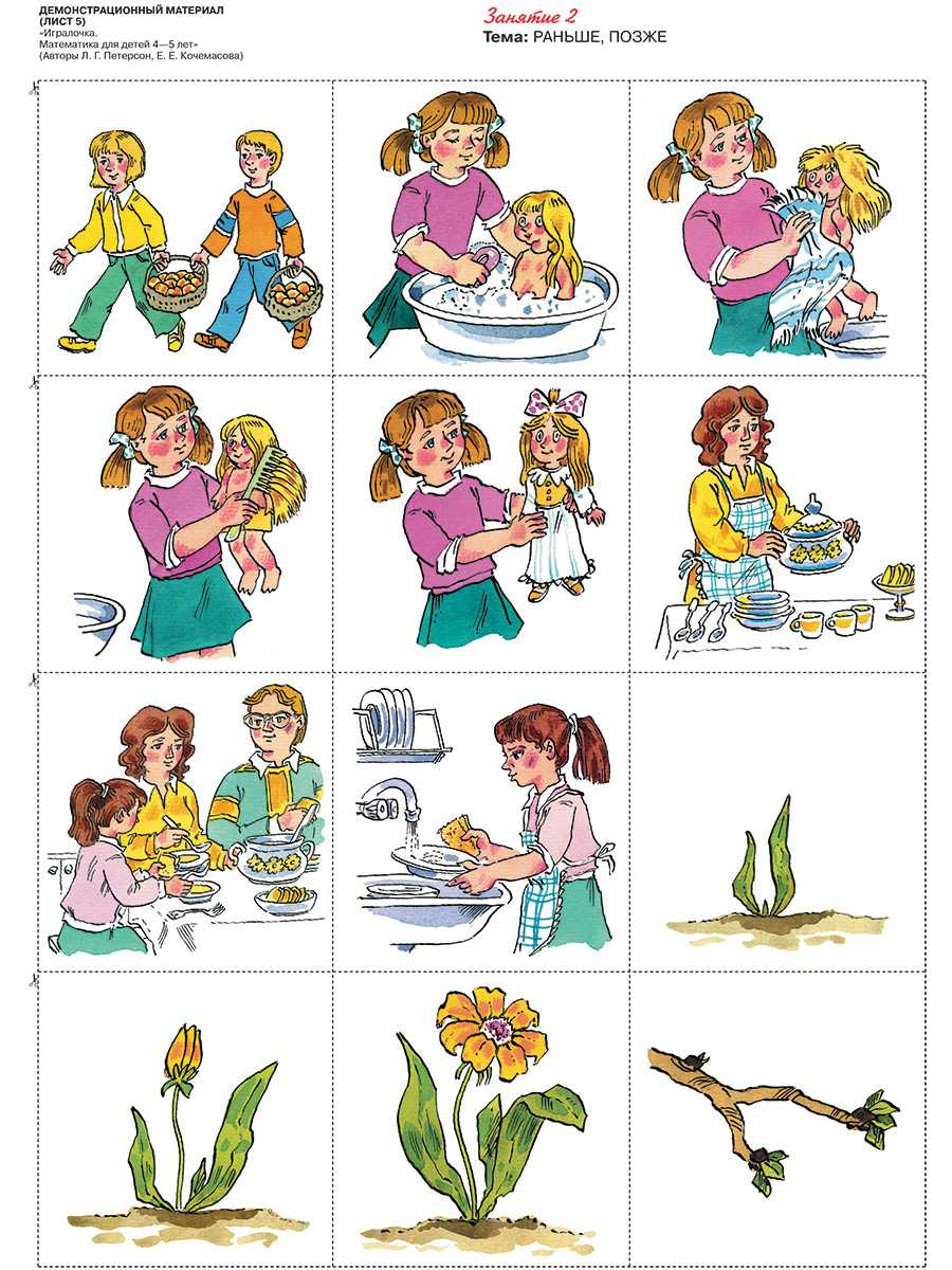 Обложка книги Игралочка. Математика для детей 4-5 лет. Демонстрационный материал, Автор Петерсон Л.Г. Кочемасова Е.Е., издательство Просвещение/Союз                                   | купить в книжном магазине Рослит