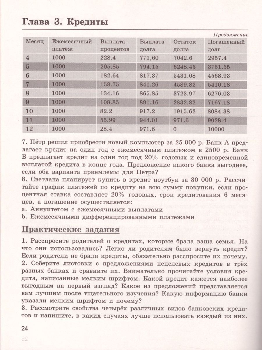 Обложка книги Основы финансовой грамотности 8-9 класс. Рабочая тетрадь, Автор Чумаченко В.В. Горяев А.П., издательство Просвещение/Союз                                   | купить в книжном магазине Рослит