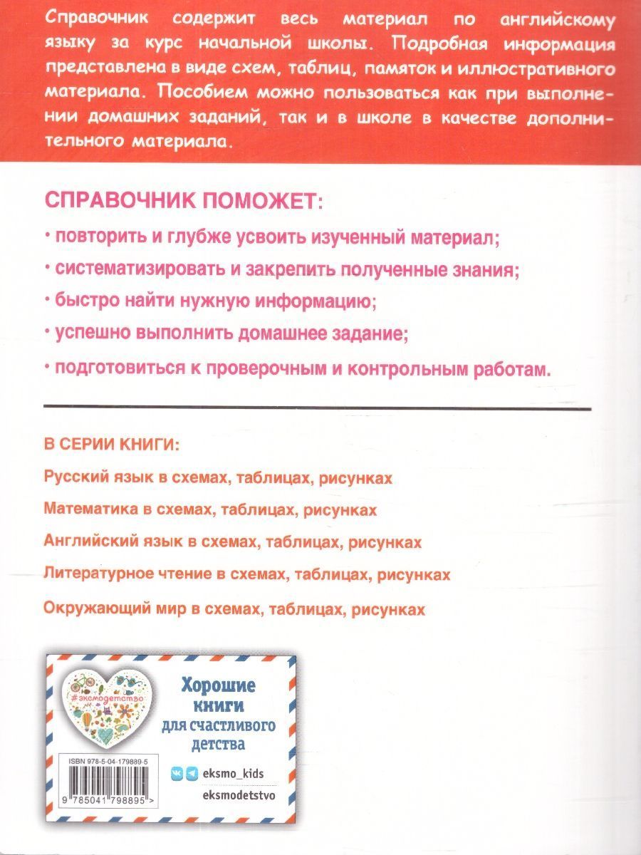 Обложка книги Английский язык в схемах, таблицах, рисунках 1-4 классы. Наглядный справочник младшего школьника , Автор Львова М. А., издательство ЭКСМО | купить в книжном магазине Рослит