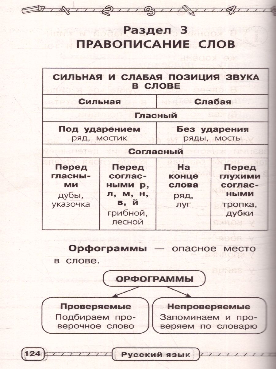 Обложка книги Русский язык 1-4 класс. В схемах и таблицах, Автор Узорова О.В. Нефёдова Е.А., издательство АСТ | купить в книжном магазине Рослит