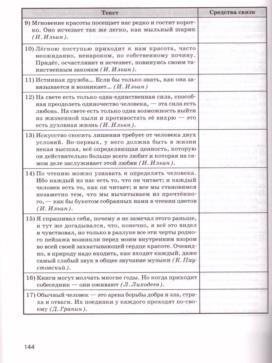 Обложка книги ЕГЭ-2019. Русский язык. Сочинение на ЕГЭ. Курс интенсивной подготовки, Автор Сенина Н.А. Нарушевич А.Г., издательство ЛЕГИОН | купить в книжном магазине Рослит