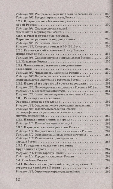 Обложка книги География в таблицах и схемах для подготовки к ОГЭ, Автор Соловьева Ю.А. Эртель А.Б., издательство АСТ | купить в книжном магазине Рослит