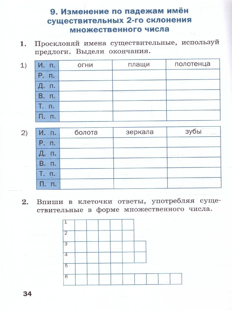 Обложка книги Тренажёр по Русскому языку 4 класс для подготовки к ВПР, Автор Клюхина И.В., издательство Вако | купить в книжном магазине Рослит