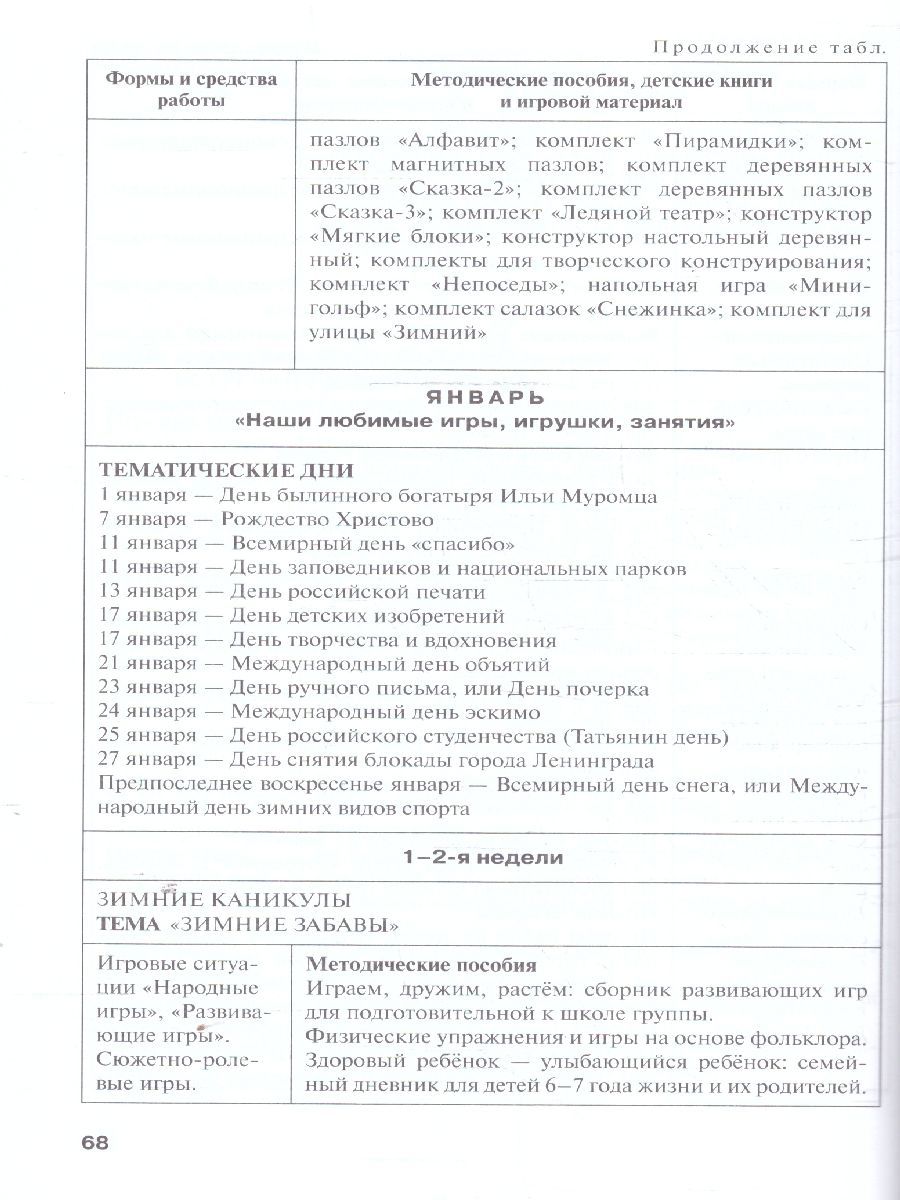 Обложка книги Методические рекомендации по организации образовательной деятельности в детском саду.Подготов.группа, Автор Белькович В.Ю. Кильдышева И. А., издательство Мозаичный парк                                     | купить в книжном магазине Рослит