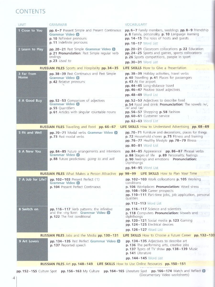 Обложка книги Английский язык 10 класс. Базовый уровень. Учебное пособие, Автор Мишин А.В. Громова И.А. Ёлкина К.И., издательство Просвещение | купить в книжном магазине Рослит