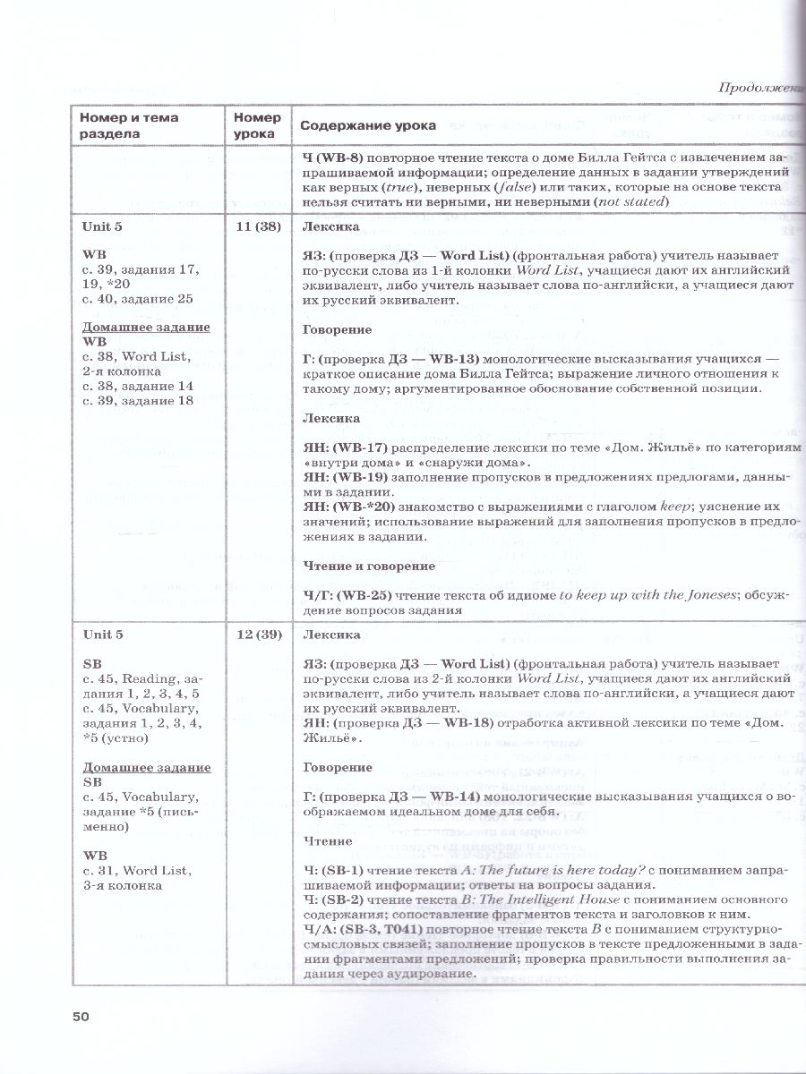 Обложка книги Английский язык 8 класс. Книга для учителя с ключами. ФГОС, Автор Вербицкая М.В. Фрикер Р. Нечаева Е.Н., издательство Просвещение | купить в книжном магазине Рослит